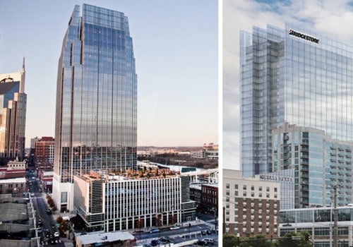 A Complete Guide to Office Buildings: Everything You Need to Know