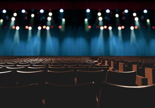 Hospitality and Entertainment Venues: A Comprehensive Guide